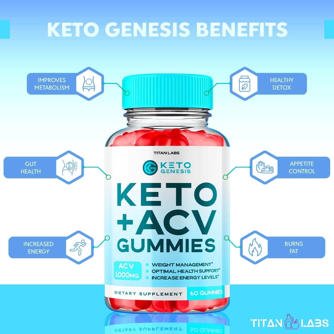 Keto Genesis Keto ACV Gummies Keto Genesis Advanced Weight Loss