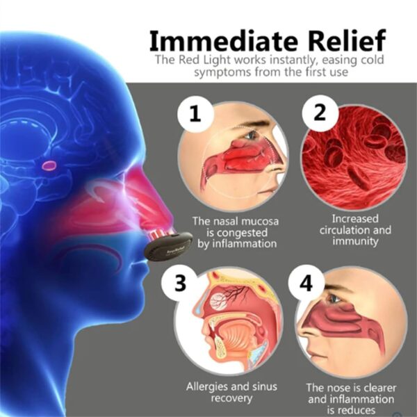 RespiRelief Red Light Nasal Therapy Instrument, Red Light Therapy for Nose, Nasal Therapy Device