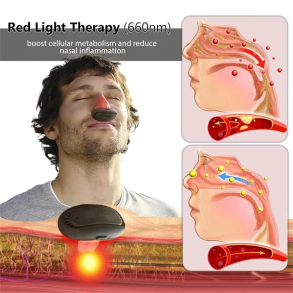 RespiRelief Red Light Nasal Therapy Instrument, Red Light Therapy for Nose, Nasal Therapy Device