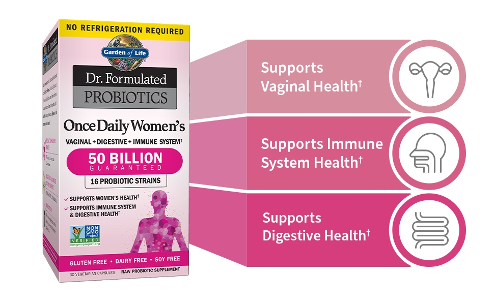 once daily women's benefits, supports vaginal, immune system and digestive health