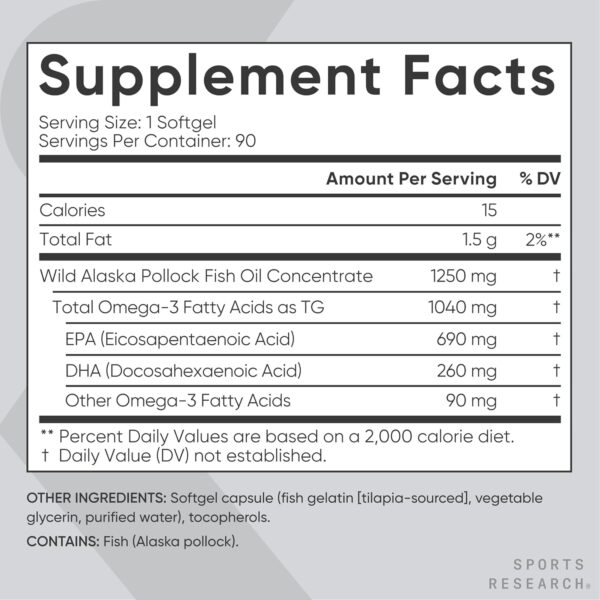 Sports Research Triple Strength Omega 3 Fish Oil – Burpless Fish Oil Supplement w/EPA & DHA Fatty Acids from Single-Source Wild Alaska Pollock – 1250 mg, 90 ct