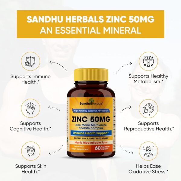 Sandhu Herbals Zinc 50mg Supplement for Men & Women| High Absorption Zinc Monomethionine Complex 120 Capsules (Pack of 2)| Zinc Supplements for Immune, Acne & Antioxidant Support| Made in The USA