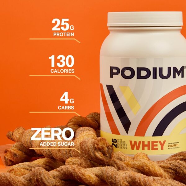 Podium Nutrition, Whey Protein Powder (Churro)