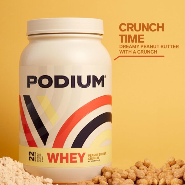 Podium Nutrition, Whey Protein Powder (Churro)