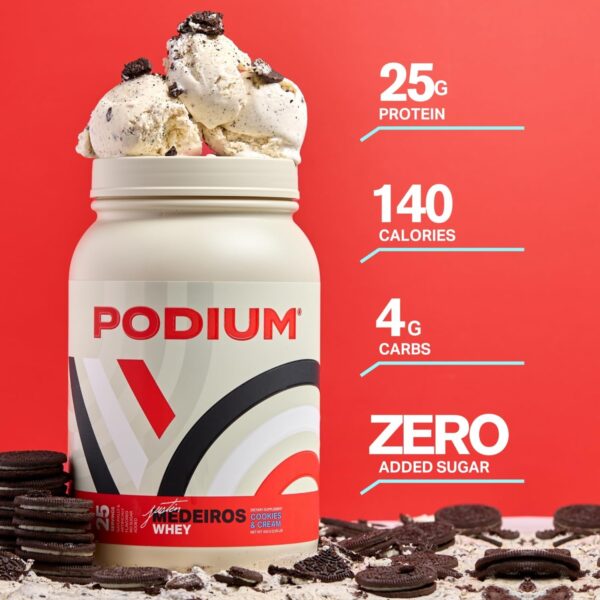 Podium Nutrition, Whey Protein Powder (Churro)