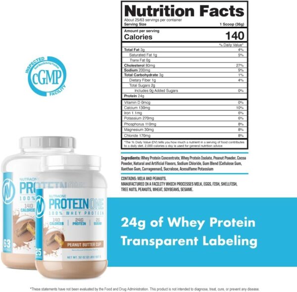 NutraOne ProteinOne Whey Protein Promote Recovery and Build Muscle with a Protein Shake Powder for Men & Women (Chocolate PB Cup, 5 LB)