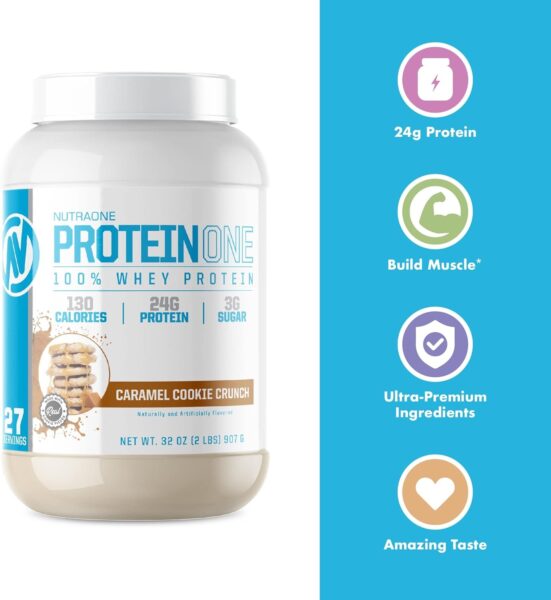 NutraOne ProteinOne Whey Protein Promote Recovery and Build Muscle with a Protein Shake Powder for Men & Women (Chocolate PB Cup, 5 LB)