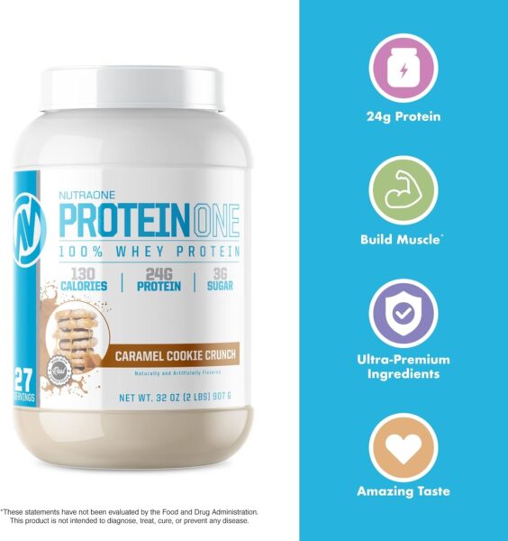 NutraOne ProteinOne Whey Protein Promote Recovery and Build Muscle with a Protein Shake Powder for Men & Women (Chocolate PB Cup, 5 LB)