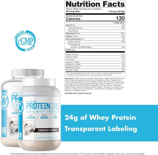 NutraOne ProteinOne Whey Protein Promote Recovery and Build Muscle with a Protein Shake Powder for Men & Women (Chocolate PB Cup, 5 LB)