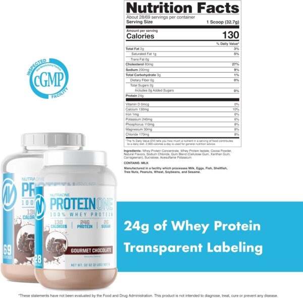 NutraOne ProteinOne Whey Protein Promote Recovery and Build Muscle with a Protein Shake Powder for Men & Women (Chocolate PB Cup, 5 LB)