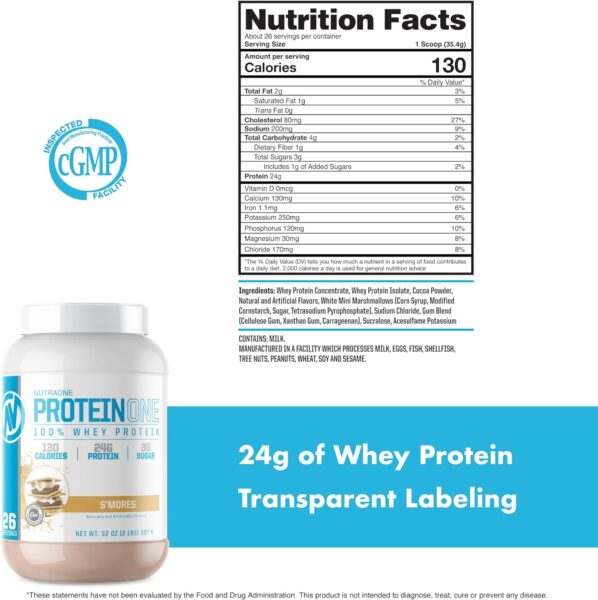 NutraOne ProteinOne Whey Protein Promote Recovery and Build Muscle with a Protein Shake Powder for Men & Women (Chocolate PB Cup, 5 LB)