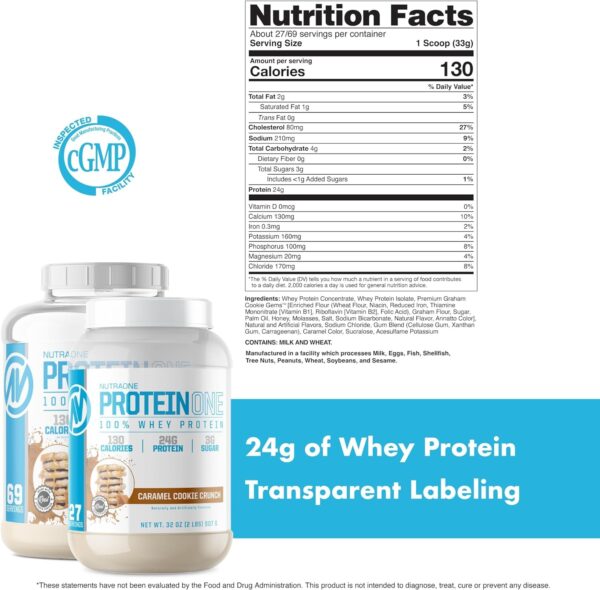 NutraOne ProteinOne Whey Protein Promote Recovery and Build Muscle with a Protein Shake Powder for Men & Women (Chocolate PB Cup, 5 LB)