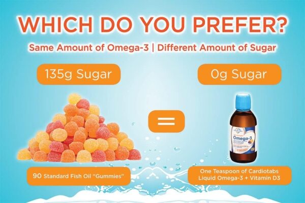 Ultra Strength Liquid Omega-3 + Vitamin D3, Fish Oil Supplements 4,500mg Omega-3 Marine Oil from Fish Oil and Calamarine, 2,130mg DHA and EPA, 1,000 IU of Vitamin D3-6.8 fl oz