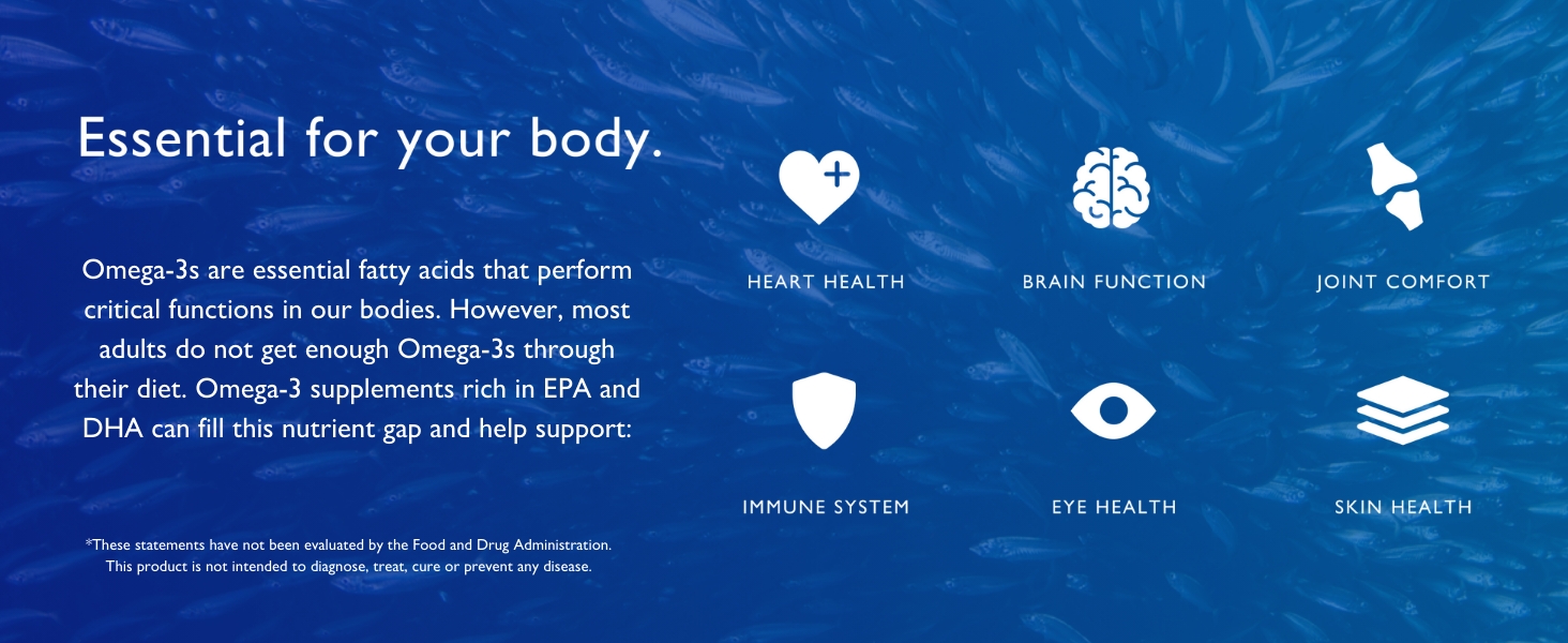 essential fatty acid diet epa dha heart brain liver nature’s bounty carlson omegawell megared joint