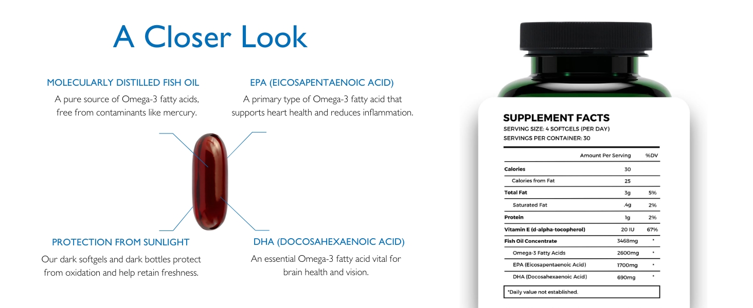 softgel easy to swallow molecularly distilled fish oil nature made burpless now supplements 1000mg