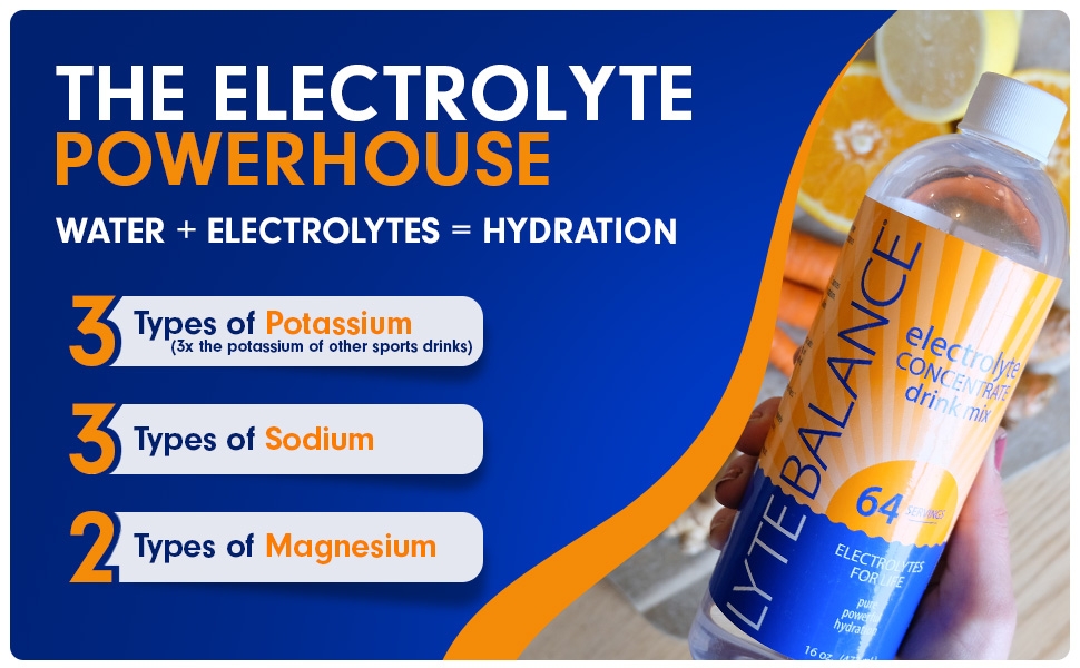 Lyte Balance, The Electrolyte Powerhouse. 3 potassiums, 3 sodiums, 2 magnesiums.