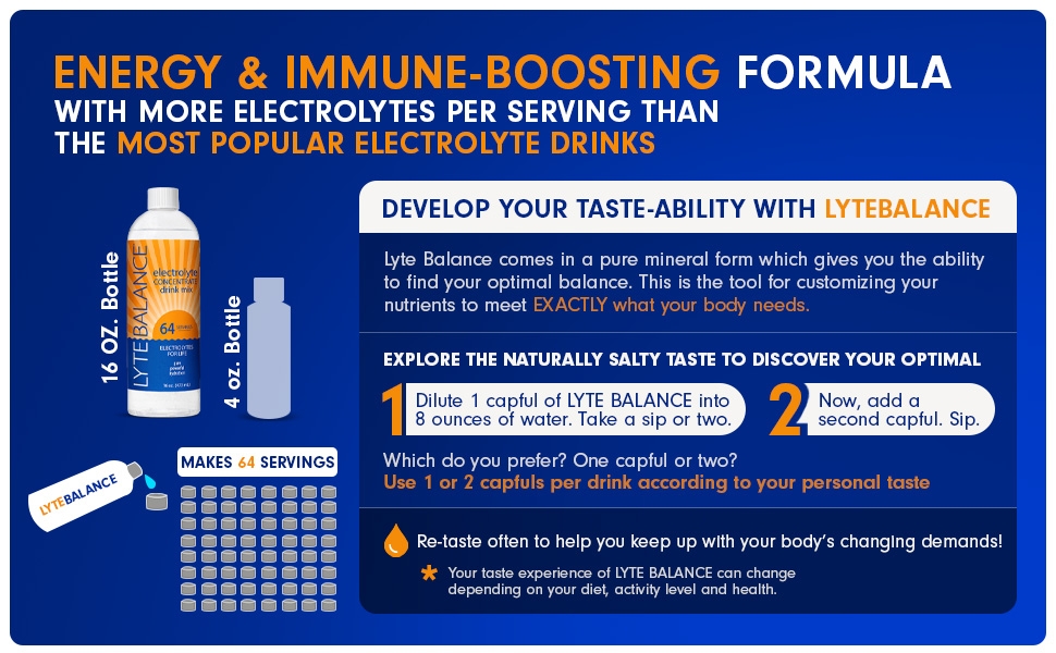 Lyte Balance, Energy & Immune-boosting formula with more electrolytes. 64 servings in 16oz bottle.