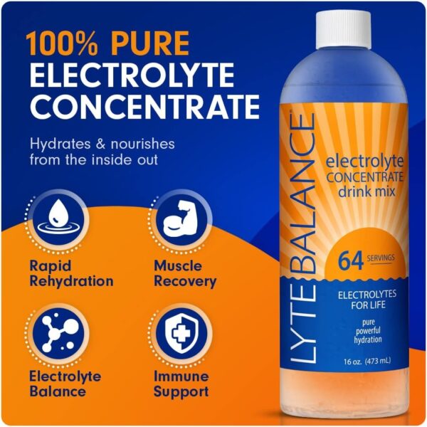 Electrolye Concentrate | Liquid Electrolytes Drink Mix w/Sodium, Potassium & Magnesium | Daily Hydration, Muscle Recovery, Immune Support, Rehydration | Keto, No Sugar (64 Servings)