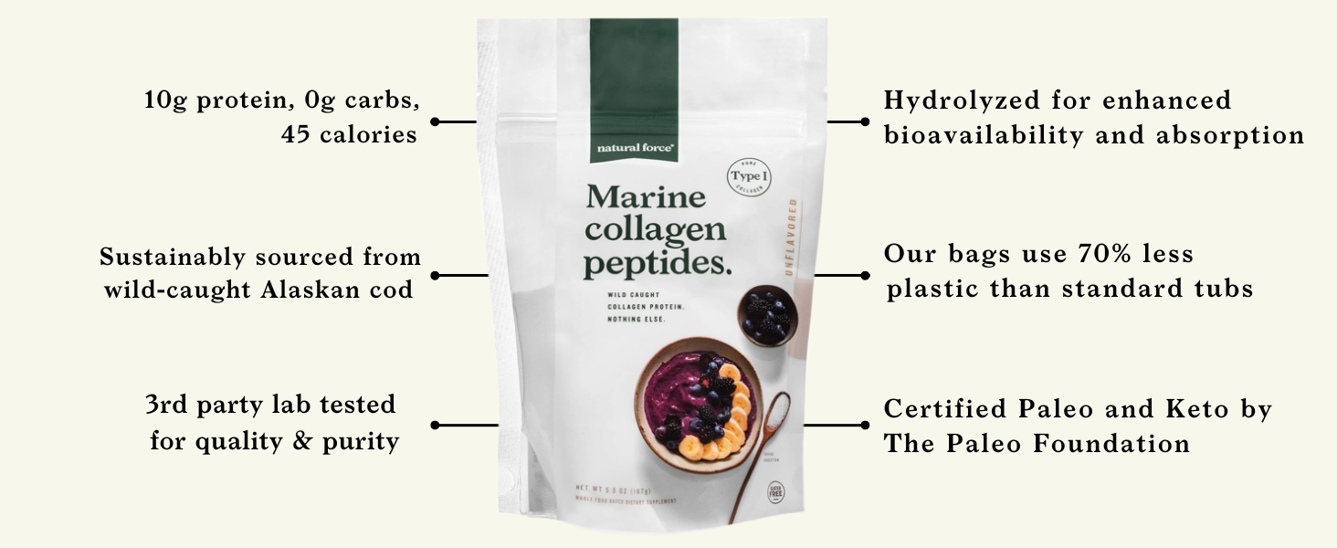 Benefits of Marine Collagen Peptides