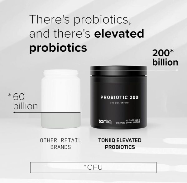 Toniiq 200 Billion CFU Probiotic Supplement 30 Verified Third-Party Tested Strains – Fully Shelf-Stable Probiotics Formula with Prebiotic Blend – Extended Release Capsules