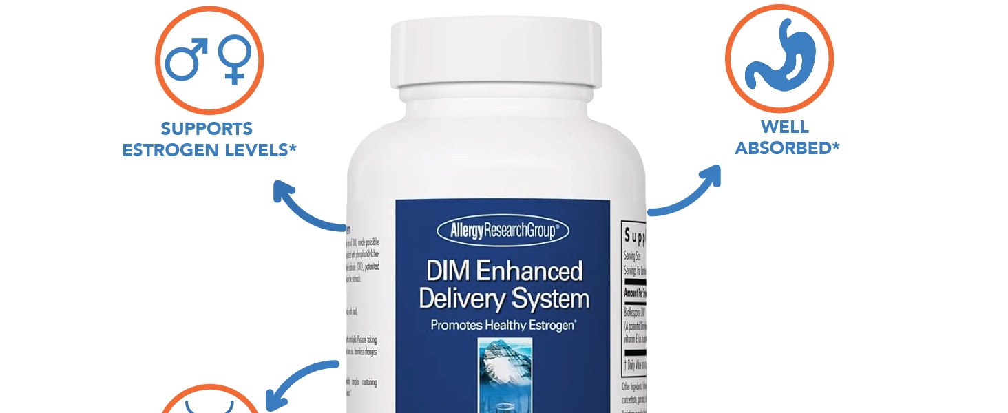 dim supplement, dim, dim supplement women, dim 400mg supplement, dim detox, hormone balance, dim