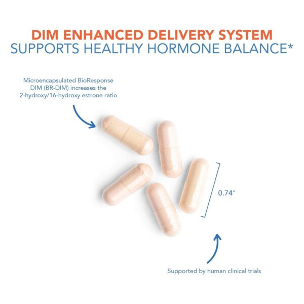 Allergy Research Group DIM Enhanced Delivery System Supplement – Supports Healthy Hormone Balance for Women, Promotes Healthy Estrogen Metabolism, PMS Support, Vegetarian Capsules – 120 Count