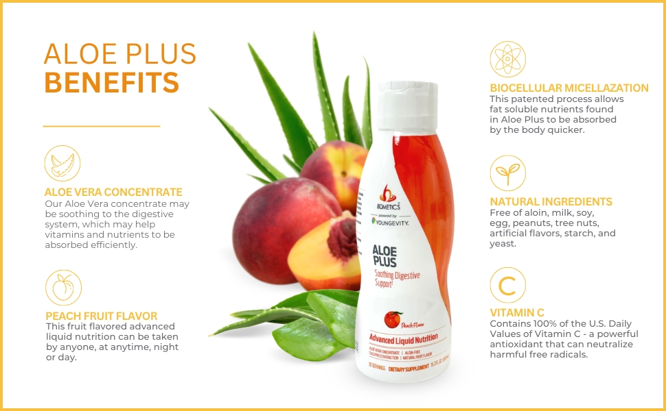 Aloe Plus Benefits Sothing Digestion Support Youngevity Products