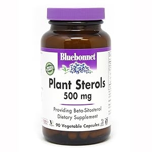 Plant Sterols