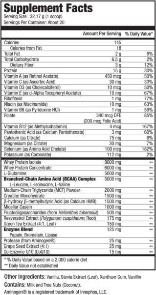 MEND Regenerate, Post Workout Recovery, Immune Support, and Sports Nutrition Supplement for Men and Women – Natural, Gluten Free, and Non-GMO – Cocoa Protein Powder, 20 Servings