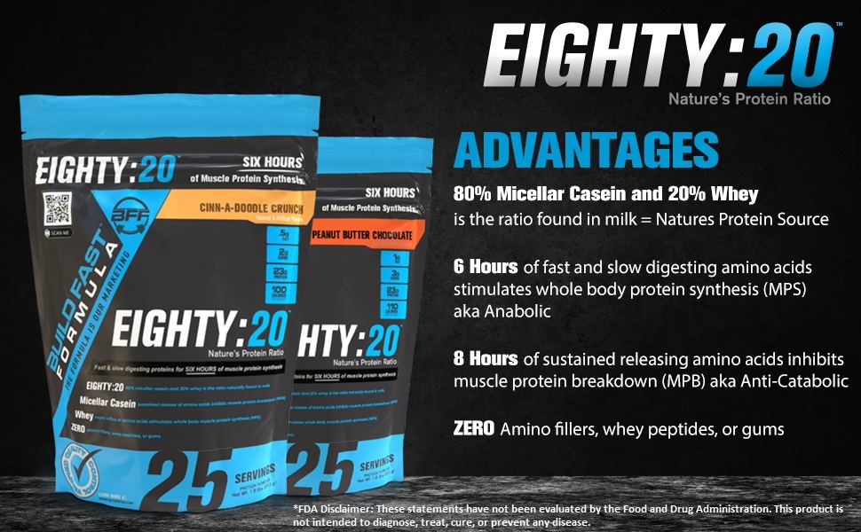 EIGHTY20 BFF protein