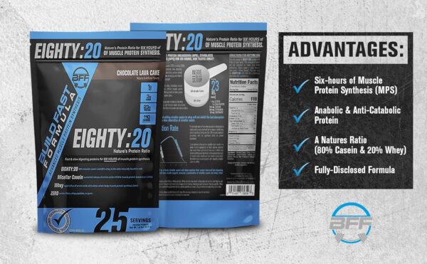 Eighty:20 Protein Powder Casein & Whey Blend | Fast & Slow Digesting Proteins for 6 Hours Muscle Protein Synthesis for Men & Women | Keto Friendly & Great Tasting (Chocolate Lava Cake)