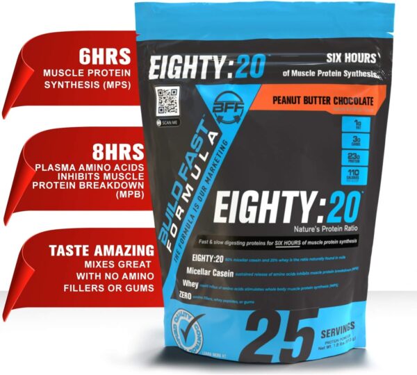 Eighty:20 Protein Powder Casein & Whey Blend | Fast & Slow Digesting Proteins for 6 Hours Muscle Protein Synthesis for Men & Women | Keto Friendly & Great Tasting (Chocolate Lava Cake)