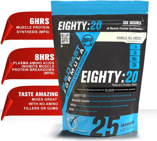 Eighty:20 Protein Powder Casein & Whey Blend | Fast & Slow Digesting Proteins for 6 Hours Muscle Protein Synthesis for Men & Women | Keto Friendly & Great Tasting (Chocolate Lava Cake)