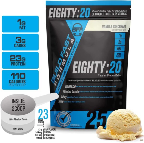 Eighty:20 Protein Powder Casein & Whey Blend | Fast & Slow Digesting Proteins for 6 Hours Muscle Protein Synthesis for Men & Women | Keto Friendly & Great Tasting (Chocolate Lava Cake)