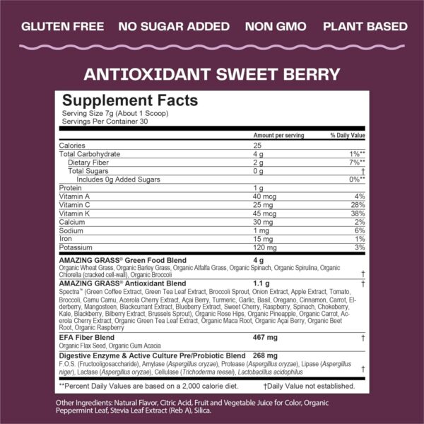 Amazing Grass Greens Superfood Antioxidant: Greens Powder with Organic Spirulina, Beet Root Powder, Elderberry & Probiotics, Sweet Berry, 30 Servings (Packaging May Vary)