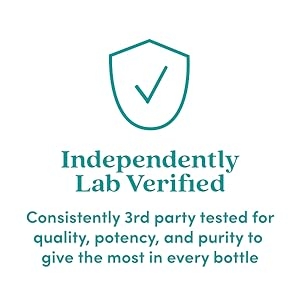 Independently Lab Verified