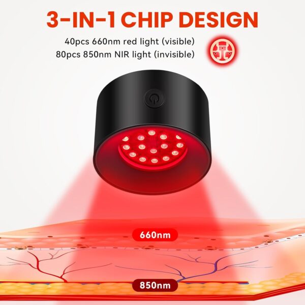 Red Light Therapy Bulb for Body, Red Light Lamp for Face, 360° Rotatable 660nm Red and 850nm Near Infrared Combo,Remote