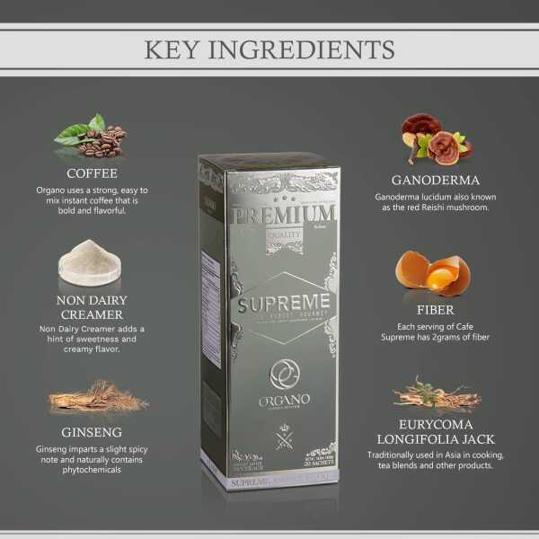 ORGANO Combo Pack, 1 box ROYAL Black Coffee and 1 Box Cafe Supreme 100% Certified Organic Gourmet Coffee