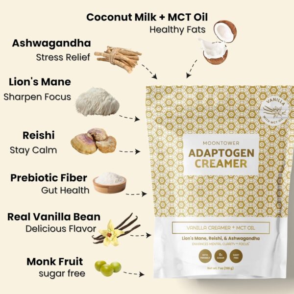 Moontower Superfood Keto Creamer – MCT Oil, Lions Mane, Reishi, Ashwagandha, for Mushroom Coffee, Matcha, Chai, & Smoothies |