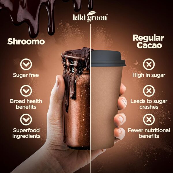 SHROOMO: Mushroom Coffee Alternative | Master Blend of Lion’s Mane, Ashwagandha for Mental Clarity, Energy & Focus, Maca Root,