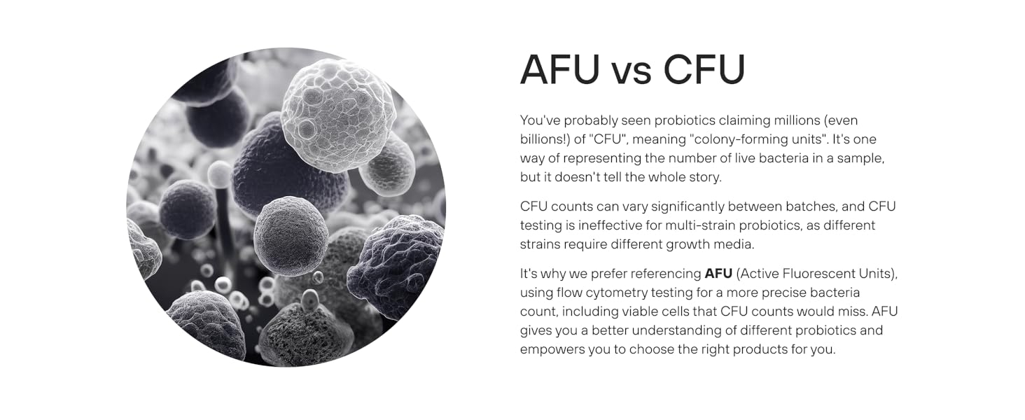 GLP-1 AFU vs CFU desktop